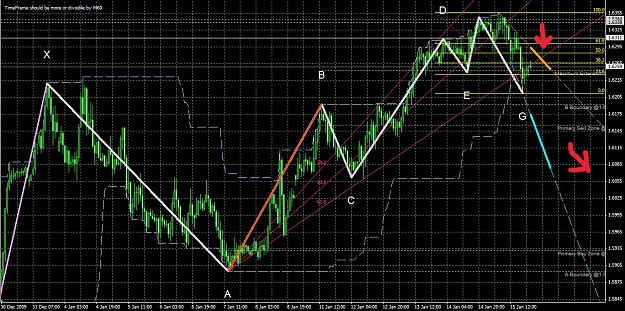 Click to Enlarge

Name: 2010-01-17_Add Chart-Pattern.jpg
Size: 388 KB