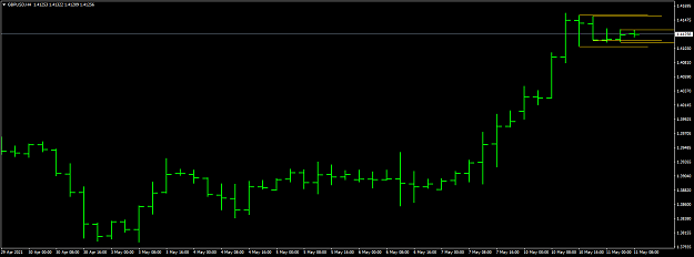 Click to Enlarge

Name: GBPUSDH4 ib.png
Size: 22 KB