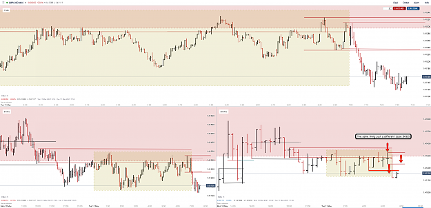 Click to Enlarge

Name: 11th May 21 GBPUSD M30 M5 M1 Observations 2.png
Size: 194 KB