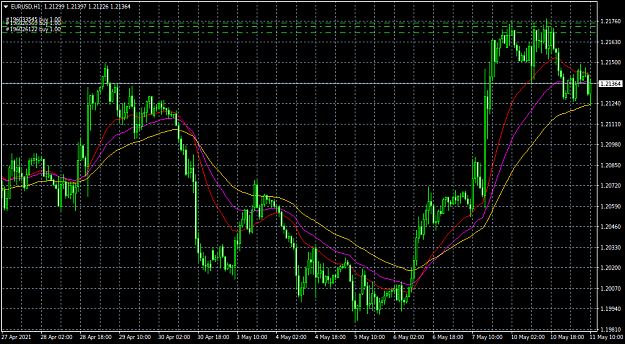 Click to Enlarge

Name: EURUSDH1.png
Size: 37 KB