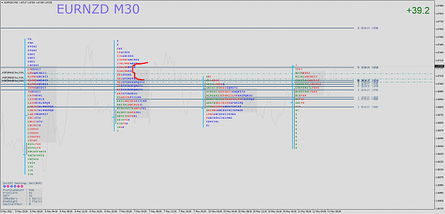 Click to Enlarge

Name: EURNZDM30.png
Size: 94 KB