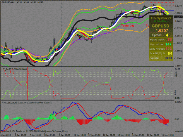 Click to Enlarge

Name: pp premise graph 1.gif
Size: 34 KB