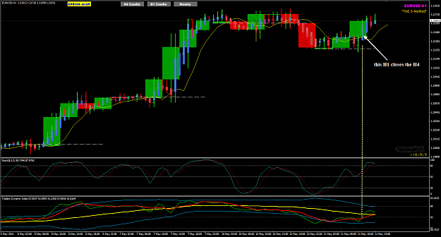 Click to Enlarge

Name: EU May11 h1 setup REVERSAL candle 11-5-2021 7-50-53 pm.png
Size: 51 KB