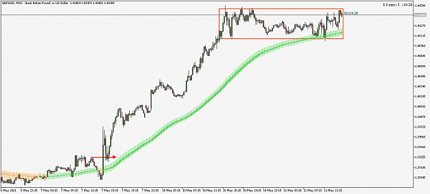 Click to Enlarge

Name: GBPUSDM15.png
Size: 31 KB