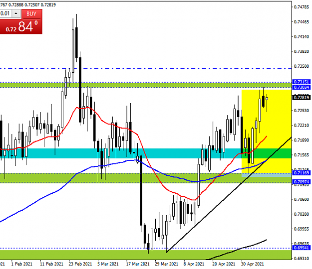 Click to Enlarge

Name: NZDUSDDaily.png
Size: 20 KB