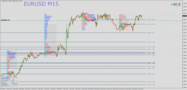 Click to Enlarge

Name: EURUSDM15.png
Size: 99 KB