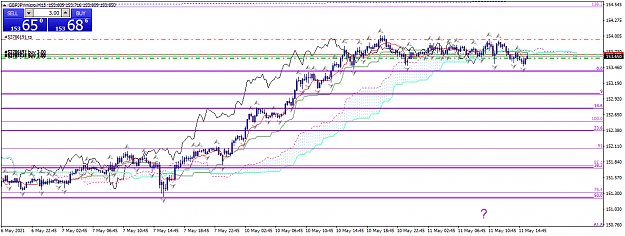 Click to Enlarge

Name: gbpjpymicro-m15-xm-global-limited.png
Size: 46 KB