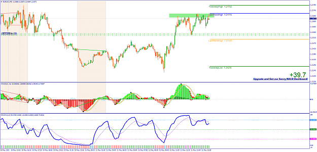Click to Enlarge

Name: EURUSDM5.png
Size: 86 KB