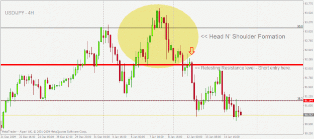 Click to Enlarge

Name: usdjpy.gif
Size: 22 KB
