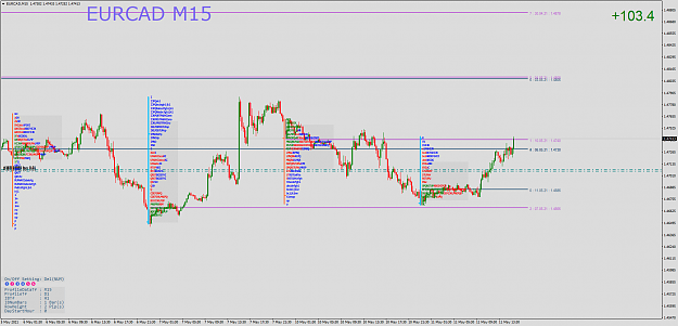 Click to Enlarge

Name: EURCADM15 fff.png
Size: 103 KB
