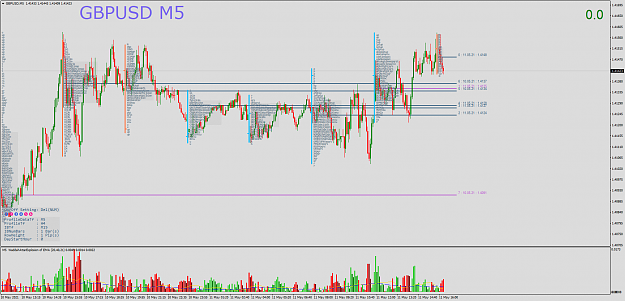 Click to Enlarge

Name: GBPUSDM5 hh.png
Size: 166 KB