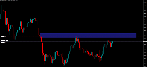 Click to Enlarge

Name: EURUSDMonthly.png
Size: 35 KB