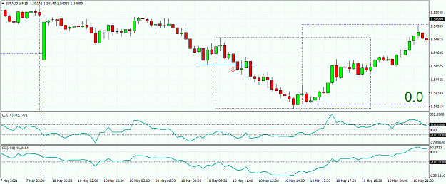 Click to Enlarge

Name: EURAUD.aM15.png
Size: 55 KB