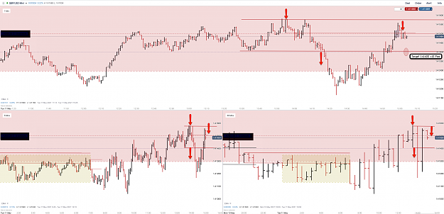 Click to Enlarge

Name: 11th May 21 GBPUSD M30 M5 M1 Short Trade 2.png
Size: 195 KB