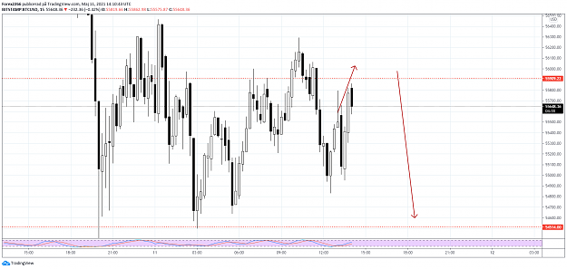 Click to Enlarge

Name: bitcoin.png
Size: 64 KB