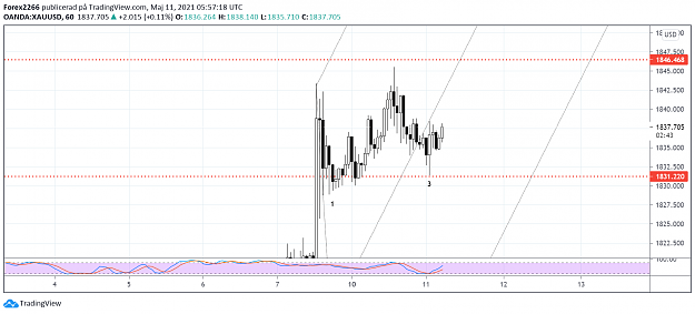 Click to Enlarge

Name: gold 11maj.png
Size: 85 KB