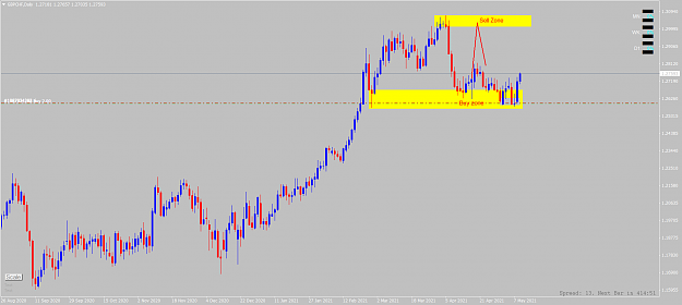 Click to Enlarge

Name: gbpchf-d1-alpari.png
Size: 61 KB