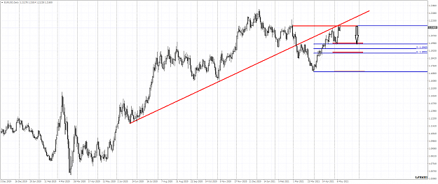 Click to Enlarge

Name: EURUSDDaily wt.png
Size: 65 KB