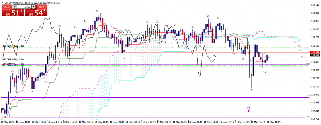 Click to Enlarge

Name: gbpjpymicro-m15-xm-global-limited-2.png
Size: 53 KB