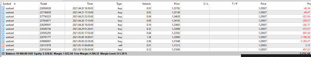 Click to Enlarge

Name: usdcad.png
Size: 191 KB