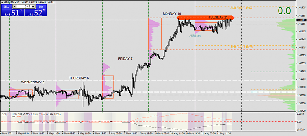 Click to Enlarge

Name: gbpusd-m30-fxcm-australia-pty-3.png
Size: 48 KB