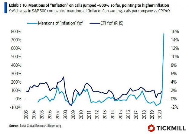 Click to Enlarge

Name: mentions-inflation-2.jpg
Size: 52 KB