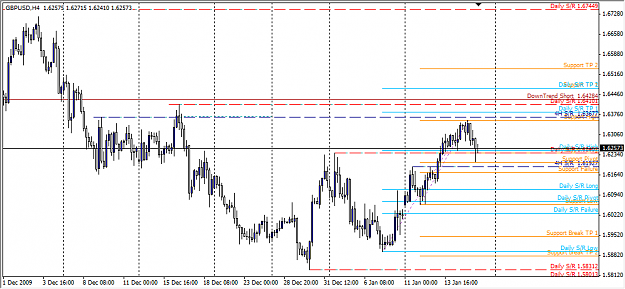 Click to Enlarge

Name: gbpusd_4h.png
Size: 43 KB