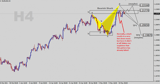 Click to Enlarge

Name: EURUSD-H4-Pattern.png
Size: 29 KB