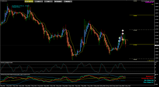 Click to Enlarge

Name: EURCAD May11 H1 trades closed TP1 to TP4 12-5-2021 1-57-56 am.png
Size: 52 KB