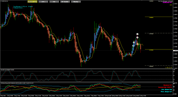Click to Enlarge

Name: EURCAD May11 H1 trades closed TP1 to TP4 12-5-2021 1-57-56 am.png
Size: 52 KB