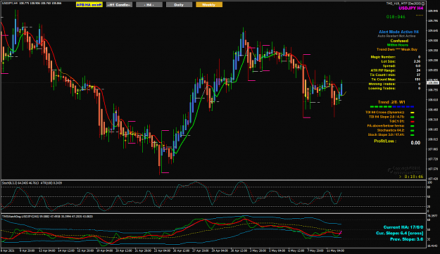 Click to Enlarge

Name: UJ May12 H4 V19 Tokyo1-41PM 12-5-2021 12-41-30 pm.png
Size: 73 KB