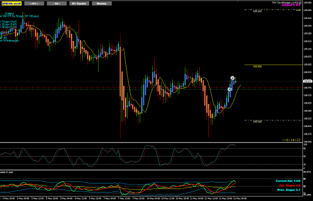 Click to Enlarge

Name: UJ May12 H1 buy TP1 12-5-2021 12-45-41 pm.png
Size: 42 KB