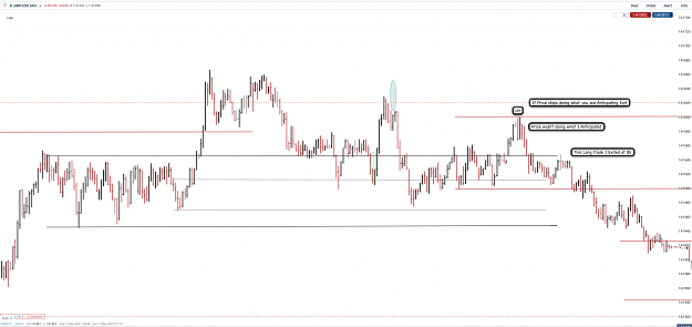 Click to Enlarge

Name: 11th May 21 GBPUSD M30 M5 M1 Long Trade Result.png
Size: 151 KB