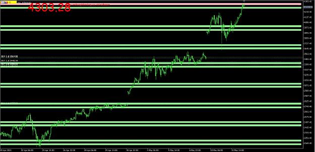 Click to Enlarge

Name: Trading Ethereum Using the Powezone MT5 Indicator.jpg
Size: 597 KB