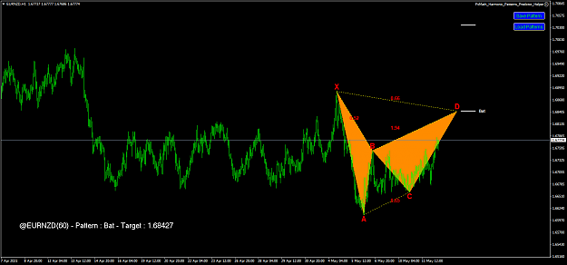 Click to Enlarge

Name: eurnzd-h1-fx-choice-limited.png
Size: 49 KB