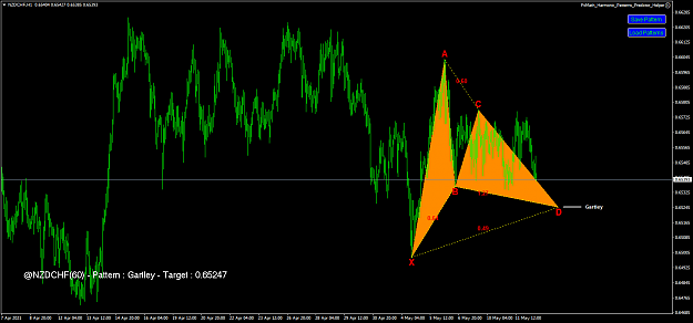 Click to Enlarge

Name: nzdchf-h1-fx-choice-limited.png
Size: 62 KB