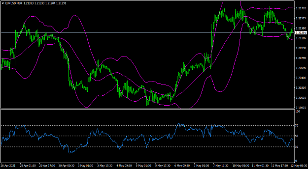 Click to Enlarge

Name: EURUSDM30.png
Size: 28 KB