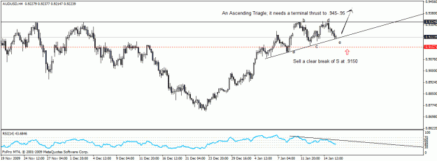 Click to Enlarge

Name: audusd2.gif
Size: 18 KB