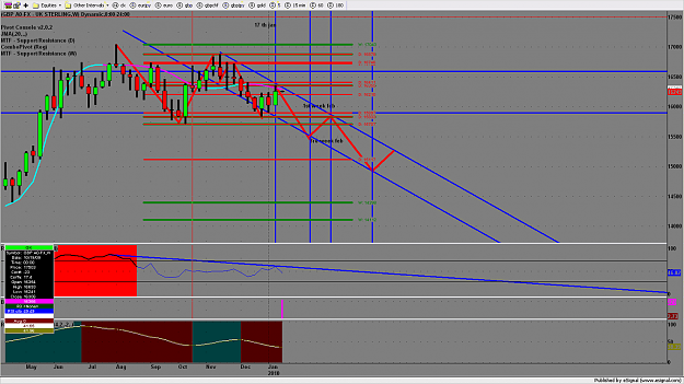 Click to Enlarge

Name: chart1609.png
Size: 173 KB