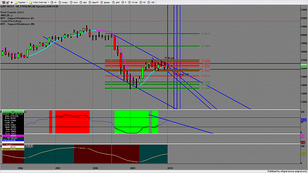 Click to Enlarge

Name: chart1610.png
Size: 196 KB