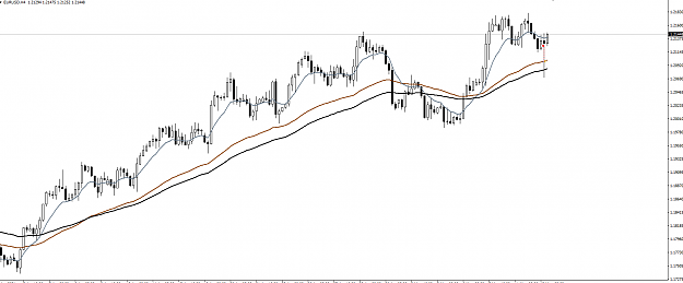 Click to Enlarge

Name: EURUSD,H4  TP 50 H4.png
Size: 36 KB