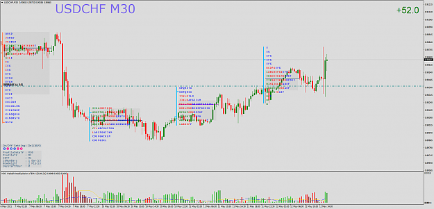 Click to Enlarge

Name: USDCHFM30.png
Size: 85 KB