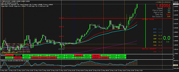 Click to Enlarge

Name: GBPAUDM15.png
Size: 63 KB