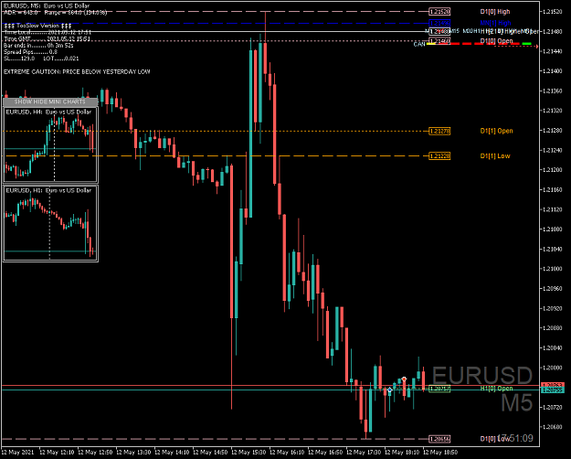 Click to Enlarge

Name: EURUSDM5.png
Size: 43 KB