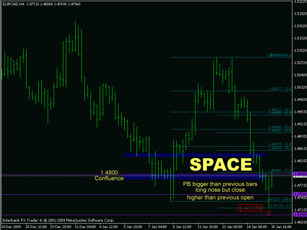 Click to Enlarge

Name: eurcad 01.17.10 4h.gif
Size: 30 KB