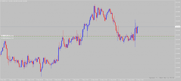 Click to Enlarge

Name: chfjpy-h1-alpari.png
Size: 62 KB