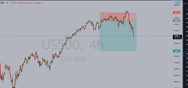 Click to Enlarge

Name: 4 us500 still goin no entry.jpg
Size: 80 KB