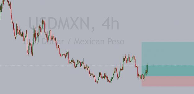 Click to Enlarge

Name: 5 usdmxn 1.5rr looking good so far.jpg
Size: 56 KB