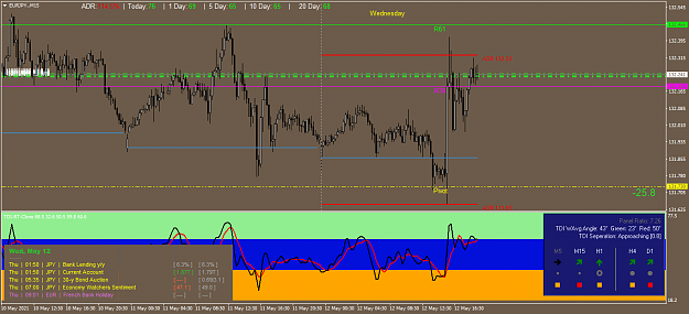 Click to Enlarge

Name: EURJPY.M15.png
Size: 56 KB