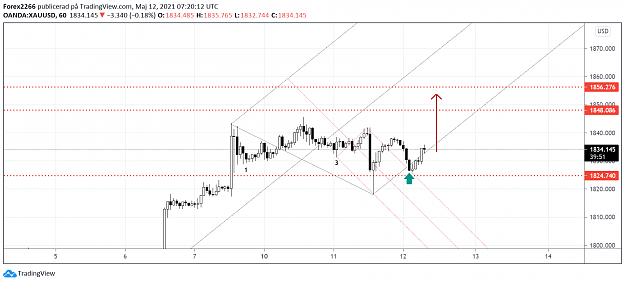 Click to Enlarge

Name: gold 12maj.png
Size: 87 KB